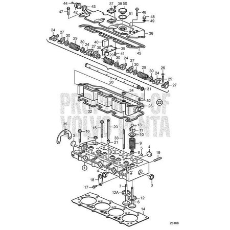 Volvo Penta
